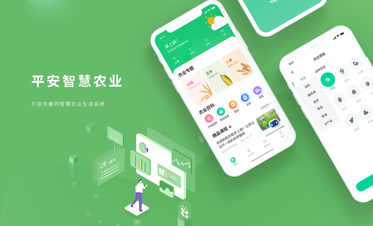 智慧农业生态系统